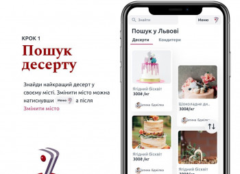 Инвестиции в маркетплейс "ТОРТИ ТУТ"